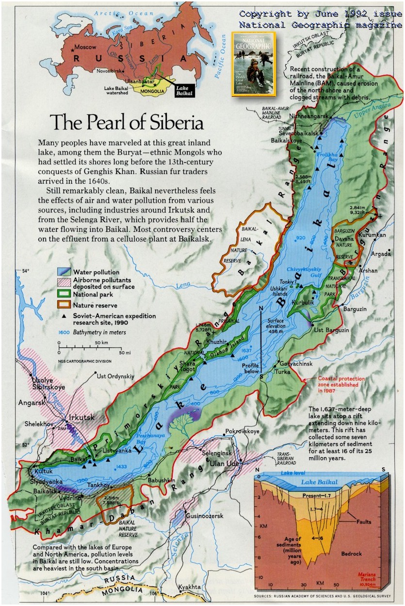 The ecological map